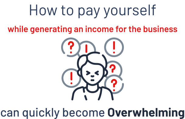 Infographics of how to pay yourself while generating an income for the business can quickly become overwhelming