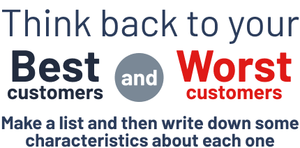 Infographics of think back to your best customer and worst customer make a list and then write down some characteristics about each one