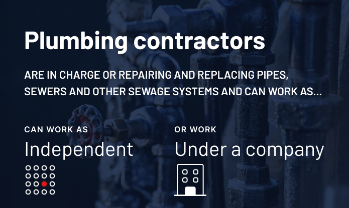 infographic of Plumbers can either work under a company collecting an average salary or work as independent plumbing contractors, charging customers per hour.